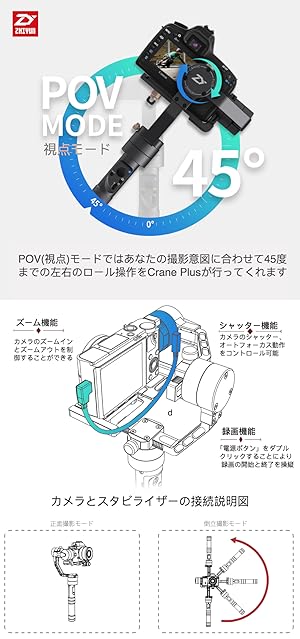 ZHIYUN Crane Plus スタビライザー Amazon | ZHIYUN CRANE PLUS 一眼レフ用スタビライザー（日本語