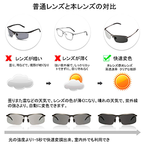 Amazon | lovmyho 調光サングラス 偏光サングラス[快速変色/偏光レンズ