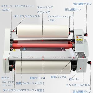 Amazon | Aidour HM ラミネーター A2/A3/A4対応 ラミネート機 4
