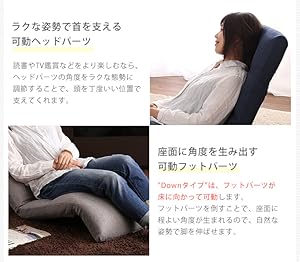 日本製 リクライニング 座椅子 Moln モルン チェア ハイバック 日本製 リクライニング 座椅子 Moln モルン チェア ハイバック