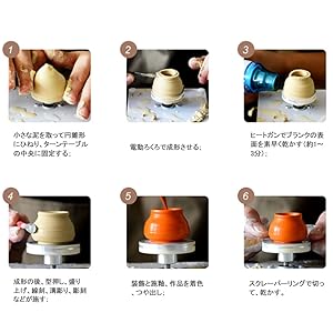 電動ロクロ 他 陶芸道具 一式 楽天市場】陶芸 電動ろくろ 陶芸ホイールマシン 0-300r/min 350W