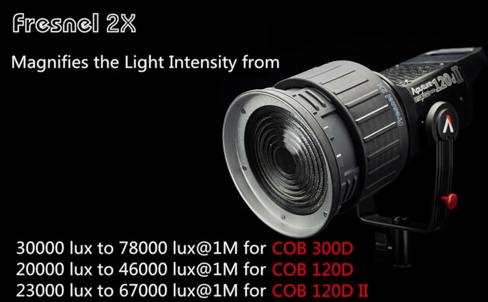 Aputure Fresnel 2Xフレネルレンズ バーンドア付属 Aputure(アプチャー) Fresnel 2x フレネルレンズ APE0120A3A