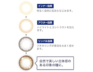Amazon ワンデー アキュビュー ディファイン モイスト ナチュラルシャイン 8 5 Pwr 0 00 10枚入 ワンデー アキュビュー ディファイン モイスト ドラッグストア Amazon ワンデー アキュビュー ディファイン モイスト ナチュラルシャイン 8 5 Pwr 0 00 10枚入 ワンデー アキュビュー ディファイン モイスト ドラッグストア