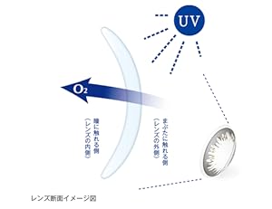 Amazon ワンデー アキュビュー ディファイン モイスト ナチュラルシャイン 8 5 Pwr 0 00 10枚入 ワンデー アキュビュー ディファイン モイスト ドラッグストア Amazon ワンデー アキュビュー ディファイン モイスト ナチュラルシャイン 8 5 Pwr 0 00 10枚入 ワンデー アキュビュー ディファイン モイスト ドラッグストア
