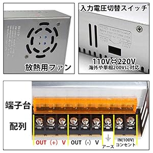 Amazon.co.jp: AC-DC コンバーター 100V 12V 30A 直流安定化電源AC-DC12V 配線付き: スポーツ&アウトドア