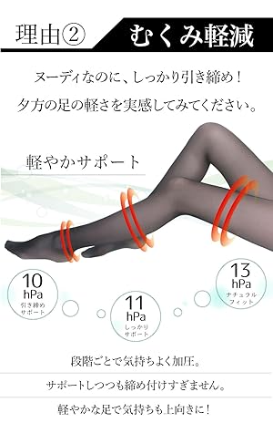 ⑤レースバンドパンスト ヌーディーベージュ　L～LL ⑤レースバンドパンスト ヌーディーベージュ L～LL （【楽天市場