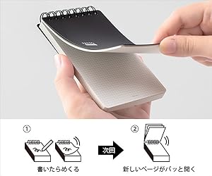 Amazon.co.jp: DESIGNPHIL ミドリ(MIDORI) メモ リングメモ パッ