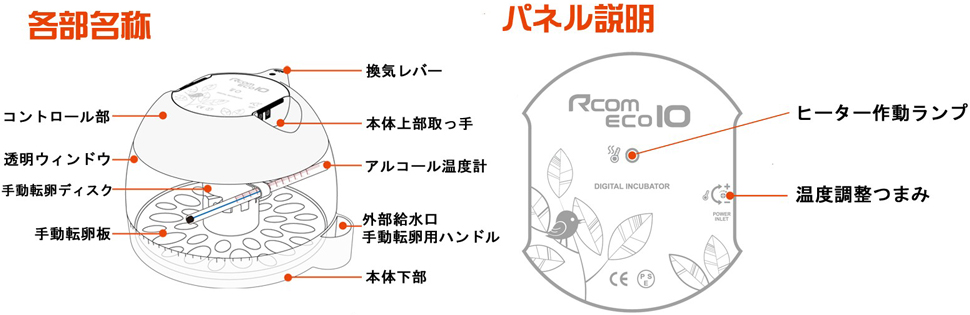 Amazon.co.jp: アールコム Rcom10シリーズ 小型孵卵器