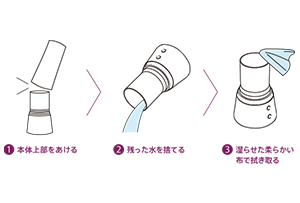 Amazon Co Jp ラサーナ アロマディフューザー 超音波タイプ タイマー ライト付き ビューティー