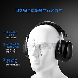 Amazon Co Jp イヤホン 防音イヤーマフ ヘッドホン 遮音値34db 騒音対策 聴覚保護 目を保護する 工場 航空関連 刈り払い 加工作業などに 収納袋付き 産業 研究開発用品