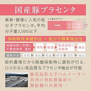 Amazon.co.jp: nichie きらきら酵素ドリンク 80種類の酵素