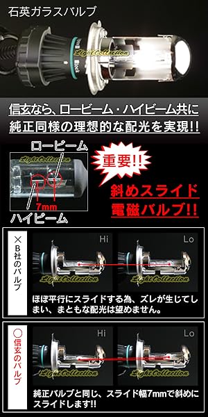 信玄 プレミアムHIDキット H4 リレー付 55W 6000K ヘッドライト Amazon | 信玄 プレミアムHIDキット H4 リレーレス 55W 6000K