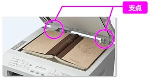 Amazon.co.jp: NEC MultiWriter 200F PR-L200F : パソコン・周辺機器