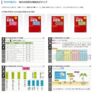 Amazon.co.jp: カシオ EX-word 小学生モデル 電子辞書 XD-SC2500