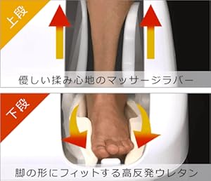 Amazon | スライヴ フットマッサージャー 【メディカルプロ】 MD