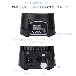 ミニムービングライト 音声制御機能付き ミニムービングライト 音声制御機能付き ミニムービングライト