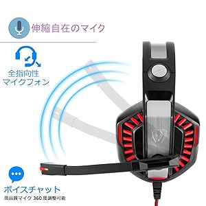 Amazon.co.jp: Beexcellent ヘッドホン ゲーミング ヘッドセット