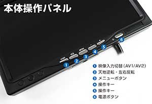 SeedEyes防犯カメラ用マルチモニター7インチ SeedEyes防犯カメラ用マルチモニター7インチ 防水小型カメラ＋7