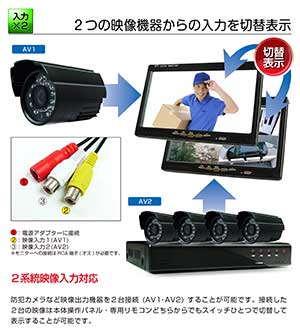 【使用時間1分程の極美品】防犯カメラ 液晶ディスプレイモニタ付きカメラ2台セット Amazon | 7インチ モニター 液晶モニター 防犯カメラ 家庭用