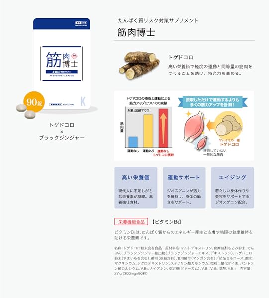 遺伝子博士サプリ 脂質博士 筋肉博士 遺伝子博士サプリ【筋肉博士・脂質博士】の通販 by maaya's shop