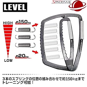 握力きたえ 握力マニアが握力トレーニングを解説いたします。 - YouTube