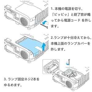 Amazon.co.jp: Allamp 交換用プロジェクター ランプ ELPLP38