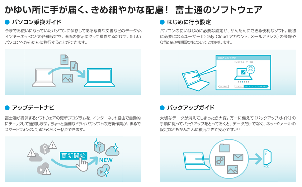 Amazon 富士通 ノートパソコン Fmv Lifebook Ahシリーズ Wa2 B2 Windows10 Home 15 6型ワイド液晶 Core I7 16gbメモリ 約1tb Hdd Blu Ray Discドライブ Officeなし プレミアムホワイト Az Wa2b2 Z393 富士通直販webmart専用モデル 富士通 ノートパソコン 通販