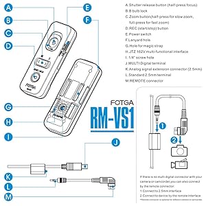 Amazon | FOTGA RM-VS1 リモートコントロール 多ターミナル