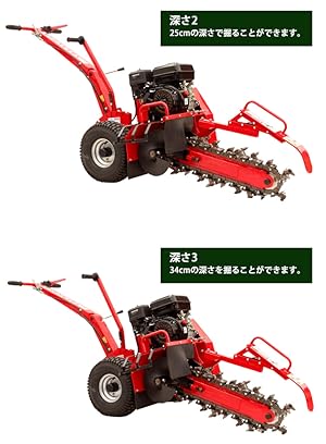 Amazon.co.jp: HAIGE(ハイガー) ◇ 溝堀機 トレンチャー 溝堀り