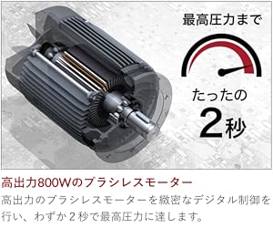 Amazon | HAIGE(ハイガー) コンプレッサー エアコンプレッサー