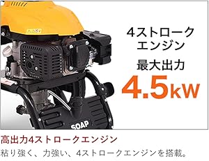 エンジン式 高圧洗浄機 ４スト 19MPa／HG-DGPW1908 Amazon | HAIGE(ハイガー) 高圧洗浄機 エンジン式 19MPa 5つの