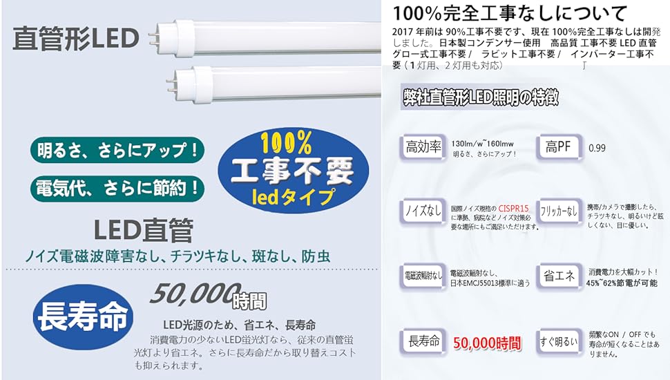 Amazon.co.jp: 【2年保証】直管形LED蛍光灯 20W型 580mm 58cm