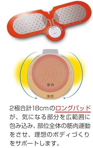 スポパッド気になる場所につけるだけ Amazon.co.jp: SPOPAD FIT2(スポパッドフィット2) : スポーツ
