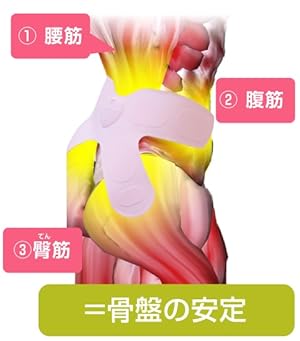 Amazon.co.jp: スリムデボーテプレミアム EMS スリムデボーテ