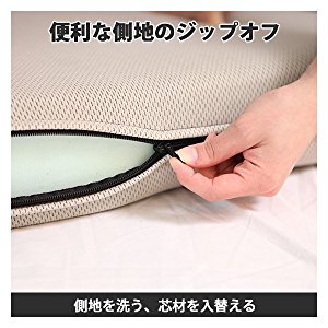 eriko326 エイプマンパッド ダブルサイズマットレス Amazon｜高反発マットレス 【ダブル 厚さ7cm ミッドブルー】 高