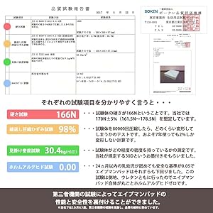 エイプマンパッド H3 シングルサイズ/ミッドグレーカラー　2セット エイプマンパッド H3 シングルサイズ/ミッドグレーカラー2セット