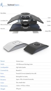 Amazon.co.jp: ミューゾー Muzo パーソナルノイズブロッカー