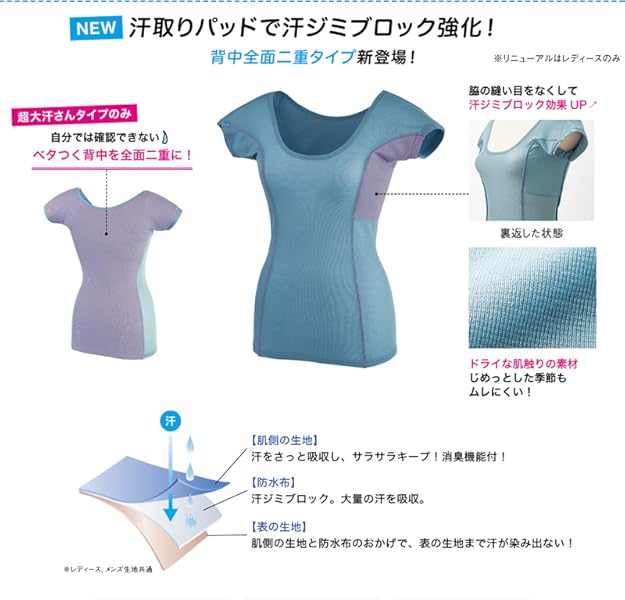 Amazon ベルメゾン サラリスト 汗取り インナー 背中二重 フレンチ袖 吸水 速乾 接触冷感 消臭 レディース 超大汗さん ヌードベージュ インナーシャツ 通販