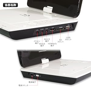 フォトカード付き　ブルーレイ Amazon | ポータブル ブルーレイプレーヤー Blu-ray 10.1インチ