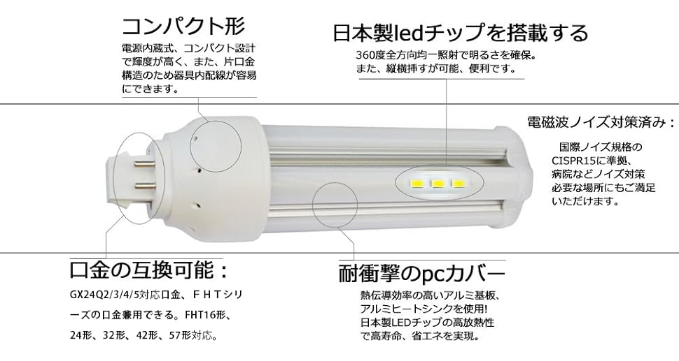 Amazon.co.jp : LED FHT24EX-W コンパクト型蛍光ランプ