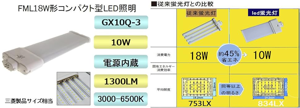 ⭐︎mm様　おまとめ 音楽】THE IDOLM@STER SideM 10th ANNIVERSARY P@SSION 14 F