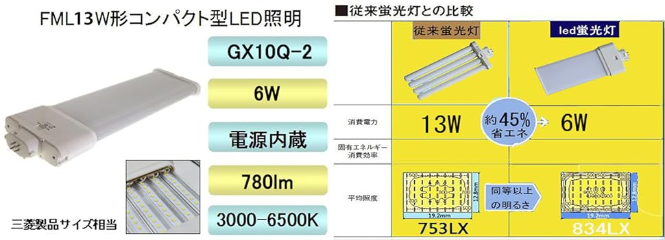 るるるさん専用 SK11 高圧エアダスタEX調整ノズル SAD-010」（4977292424868