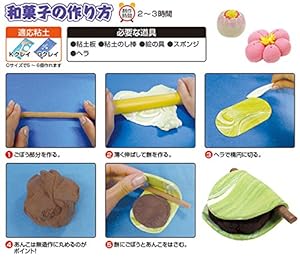 Amazon.co.jp: サンワ 粘土 Kクレイ LLサイズ 190g 10個セット