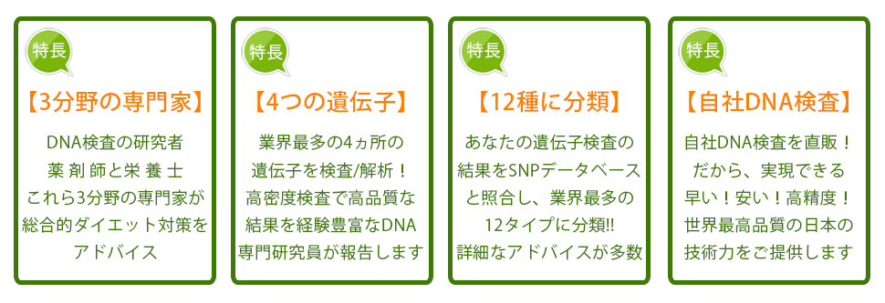 Amazon ダイエット対策遺伝子検査キット Igeno 理想のスタイルを手に入れる その方に適した高精度な検査結果を3分野の専門家がアドバイス Igeno アイジーノ 遺伝子検査