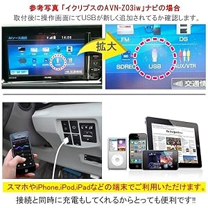 Amazon.co.jp: トヨタ ダイハツ 日産 対応 スイッチホール USB
