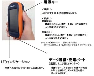 Amazon.co.jp: 登山ルート 作成 ハンディ GPS 登山用