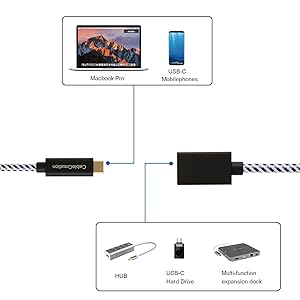 本物 Usb Type C延長ケーブル Cablecreation C ケーブル Gen 2 10gbps 3 1タイプc Nintendo メス Toタイプc その他のデバイスに対応 ブラックとホワイト1m Macbook オス Switch の延長ケーブル 本物 Usb Type C延長ケーブル Cablecreation C ケーブル Gen 2 10gbps 3 1タイプc Nintendo メス Toタイプc その他のデバイスに対応 ブラックとホワイト1m Macbook オス Switch の延長ケーブル