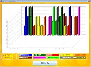 右脳記憶 音読記憶学習 ミミテックII SS-2 記憶力向上 学習能力向上 右脳記憶 音読記憶学習 ミミテックII SS-2 学習能力向上 記憶力向上