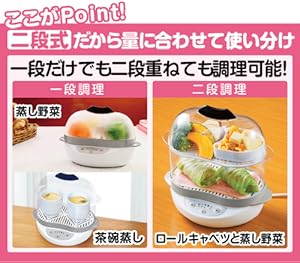 (未使用･未開封品)ヘルシーダブルハットスチーマー 48126 ヘルシーダブルハットスチーマー(1台): キッチン／はぴねすくらぶ