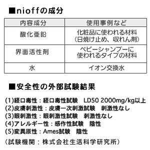 Panasonic nioff 消臭・清拭用 3本セット 414Yrh+MWmL.jpg_BO30,255,255,